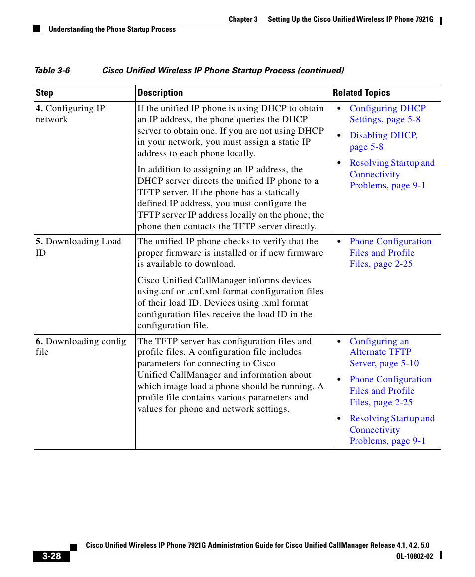 Cisco 7921G User Manual | Page 28 / 30