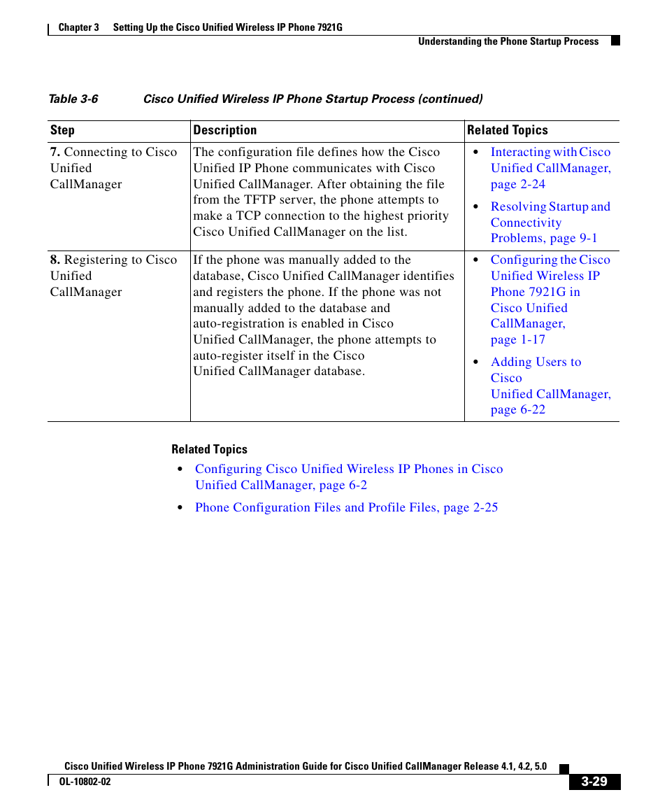 Cisco 7921G User Manual | Page 29 / 30