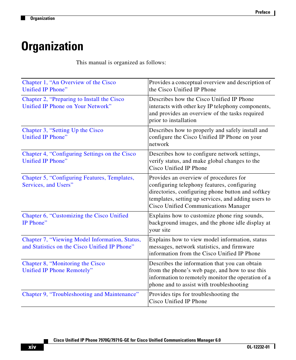 Organization | Cisco 7970G User Manual | Page 2 / 6