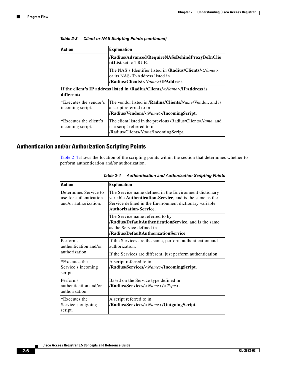 Cisco Cisco Access Registrar 3.5 User Manual | Page 24 / 80