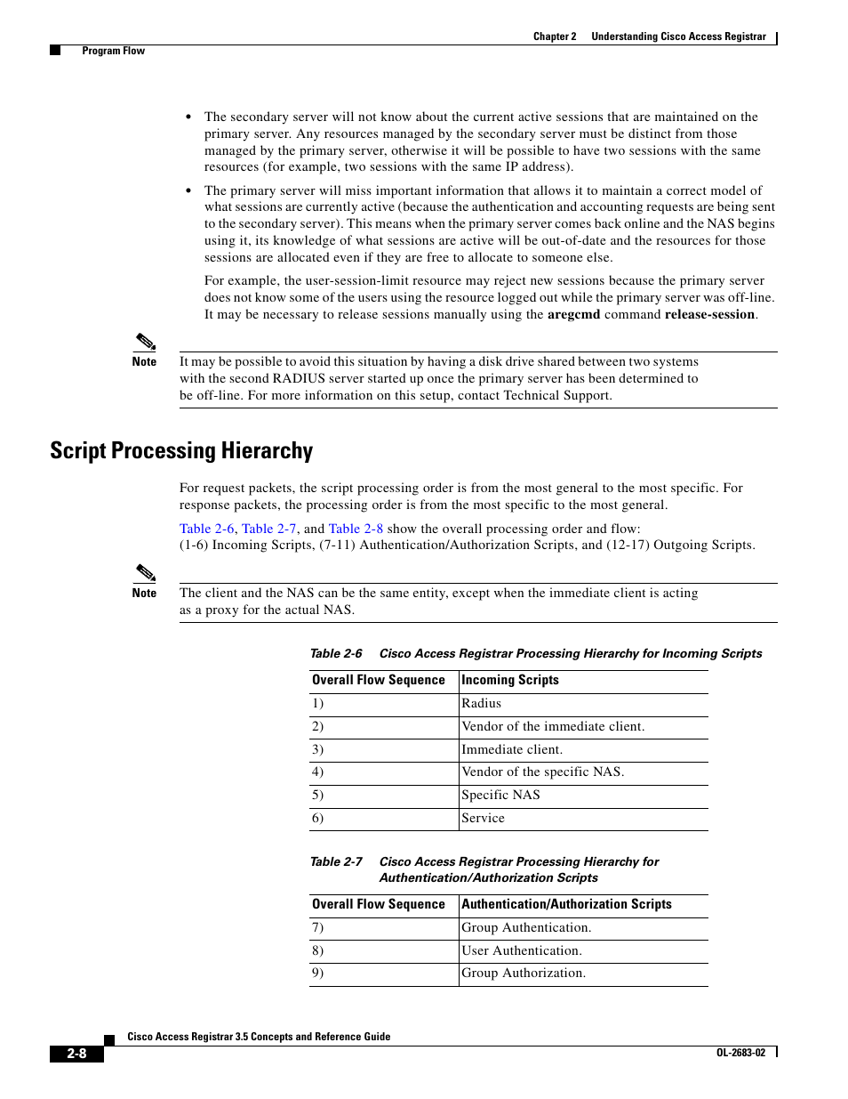 Script processing hierarchy | Cisco Cisco Access Registrar 3.5 User Manual | Page 26 / 80