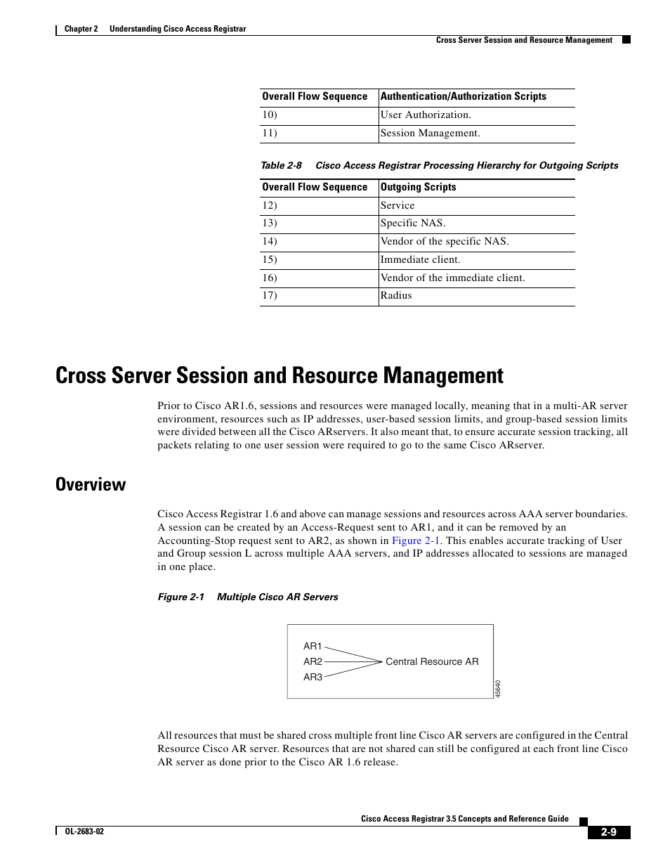 Cross server session and resource management, Overview, Table 2-8 | Cisco Cisco Access Registrar 3.5 User Manual | Page 27 / 80