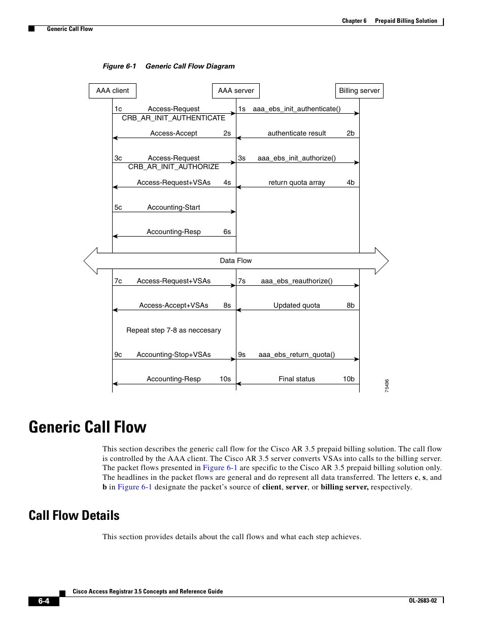 Generic call flow, Call flow details | Cisco Cisco Access Registrar 3.5 User Manual | Page 58 / 80