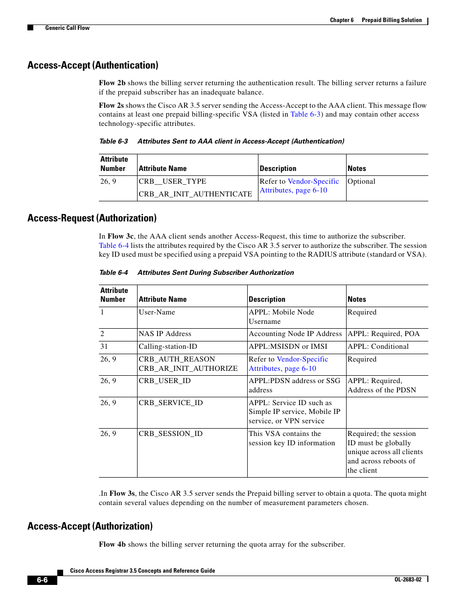 Access-accept (authentication), Access-request (authorization), Access-accept (authorization) | Cisco Cisco Access Registrar 3.5 User Manual | Page 60 / 80