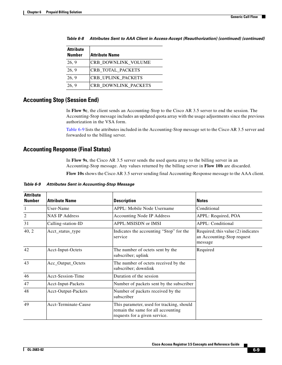 Accounting stop (session end), Accounting response (final status) | Cisco Cisco Access Registrar 3.5 User Manual | Page 63 / 80