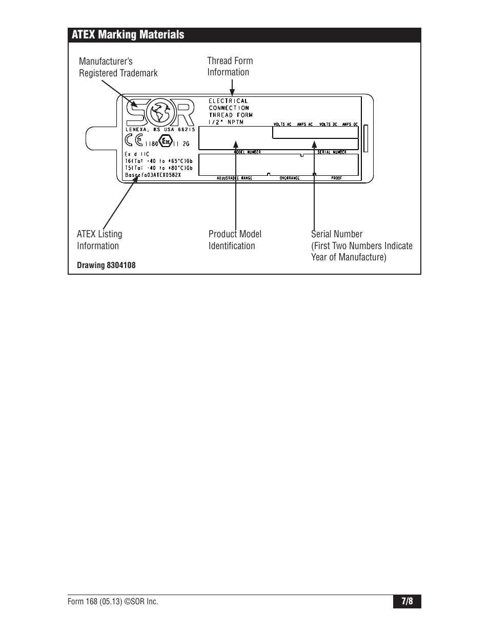 Atex marking materials | SOR Mini-Hermet User Manual | Page 7 / 8