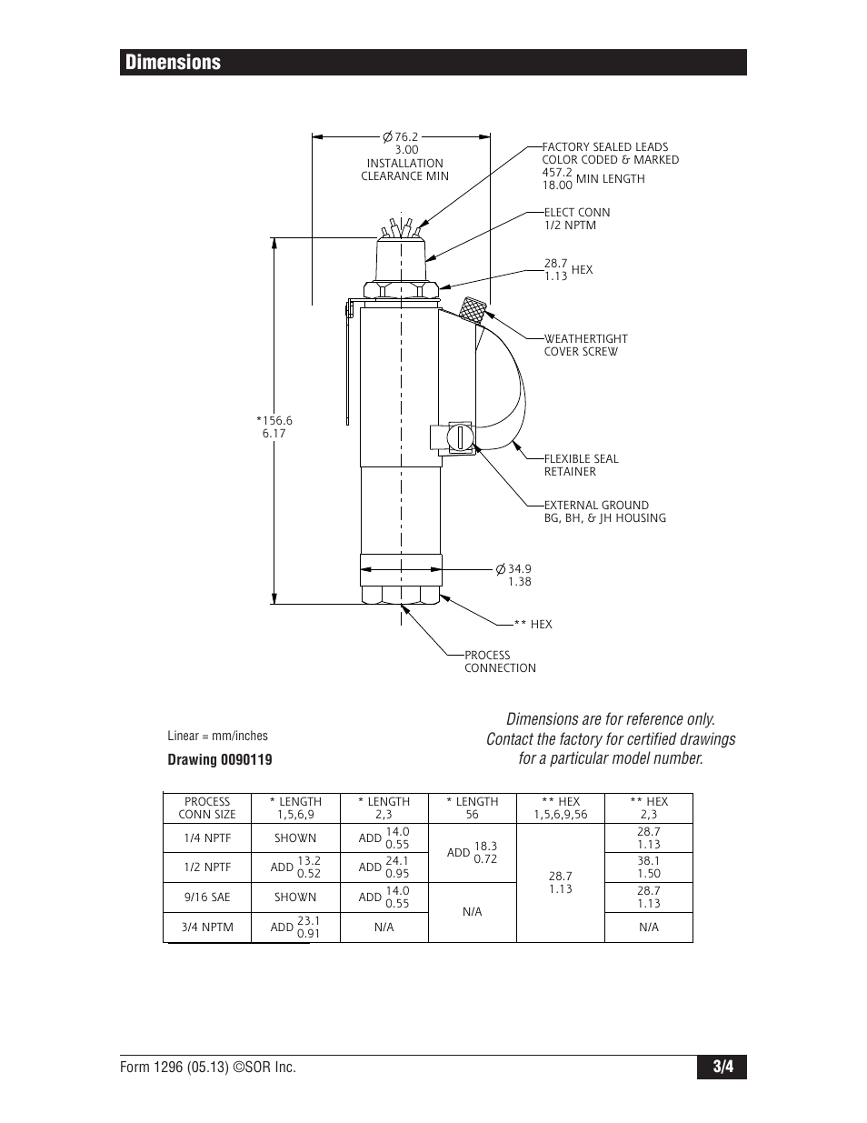 Dimensions | SOR Mini-Hermet User Manual | Page 3 / 4