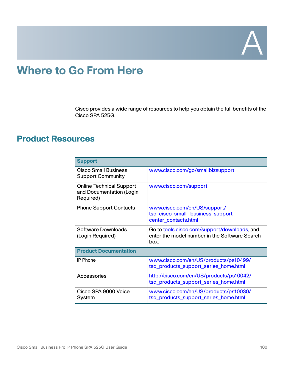 Where to go from here, Product resources, Appendix a: where to go from here | Appendix a, “where to go from here, Appendix a, “where to go, From here | Cisco Cisco Small Business Pro IP Phones SPA 525G User Manual | Page 103 / 104