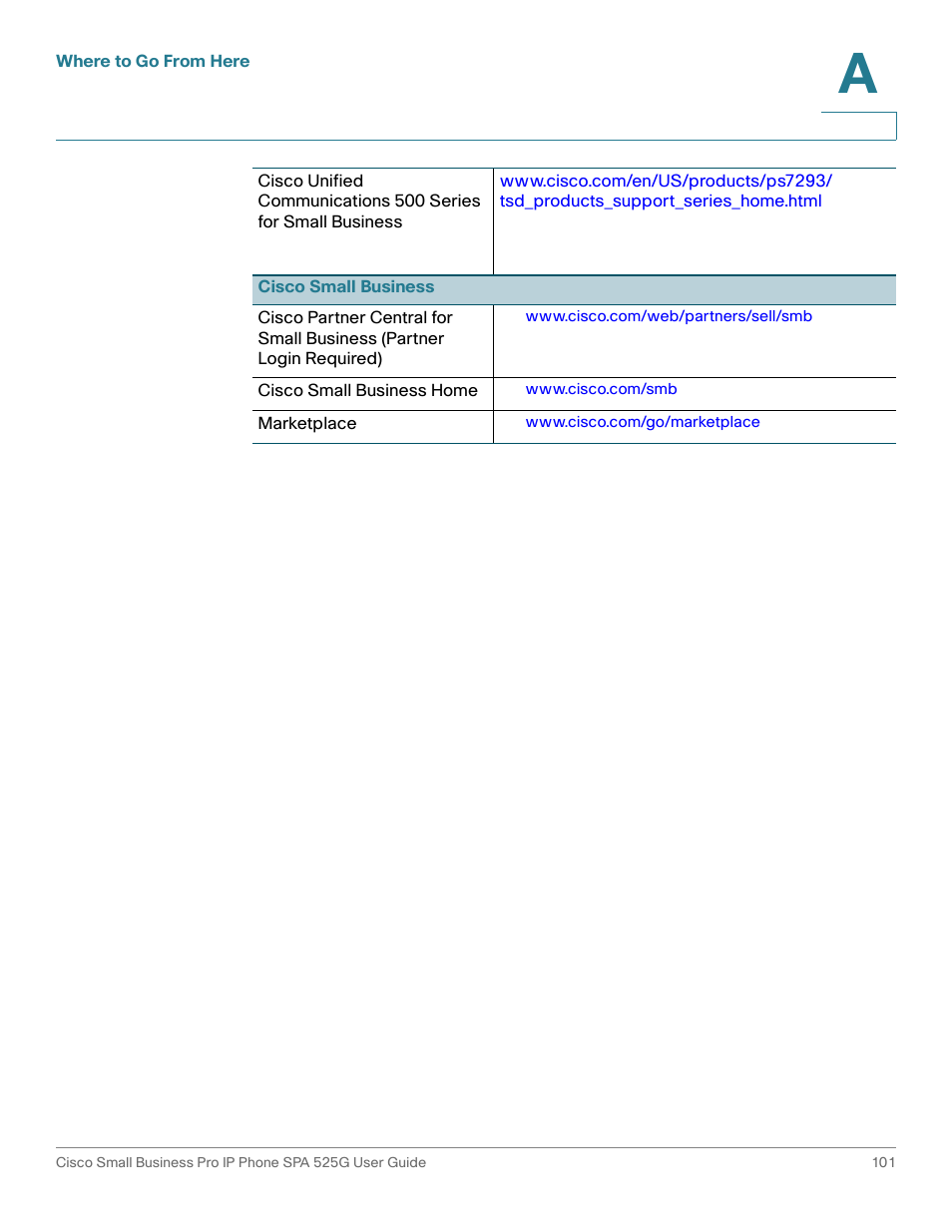 Cisco Cisco Small Business Pro IP Phones SPA 525G User Manual | Page 104 / 104