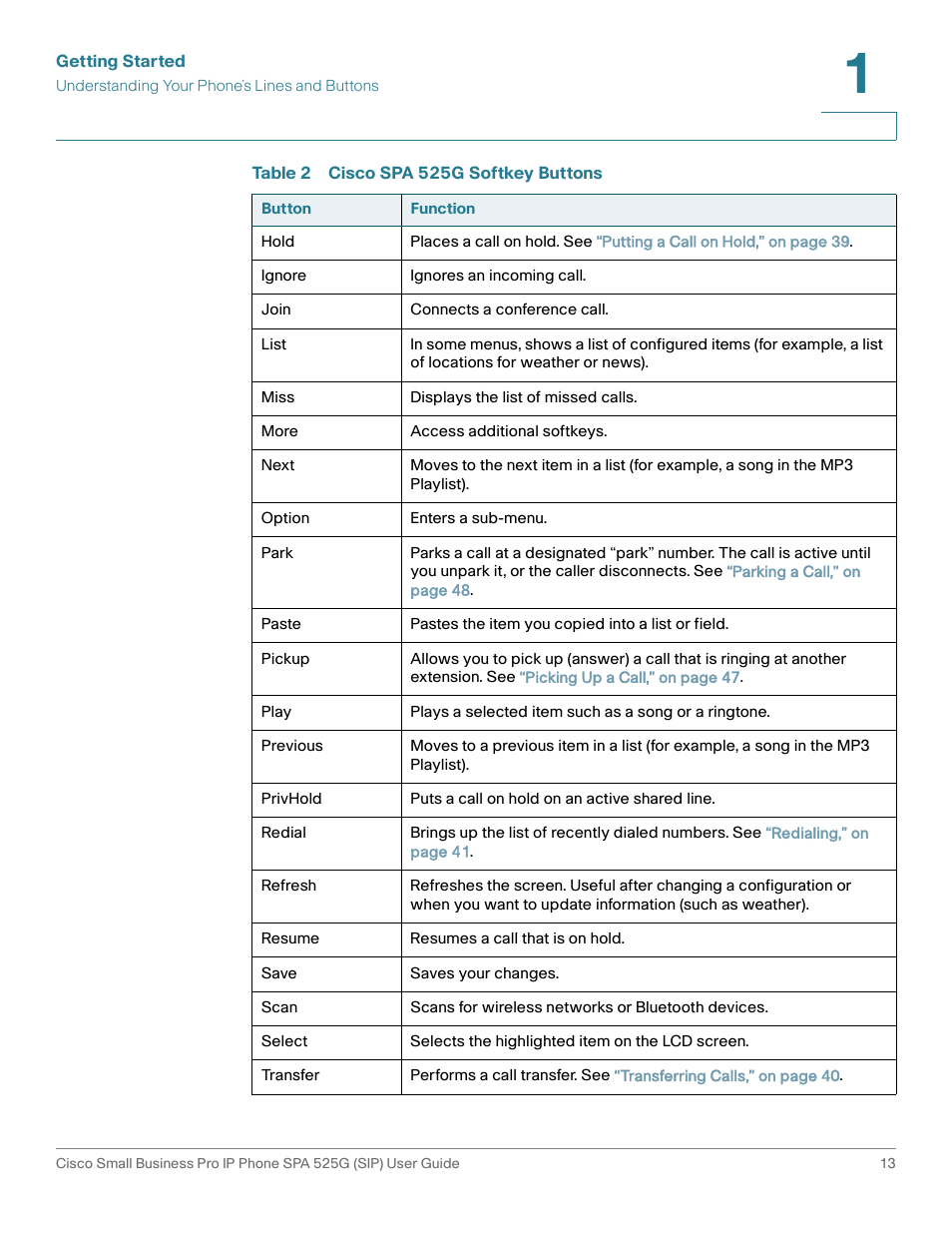 Cisco Cisco Small Business Pro IP Phones SPA 525G User Manual | Page 16 / 104