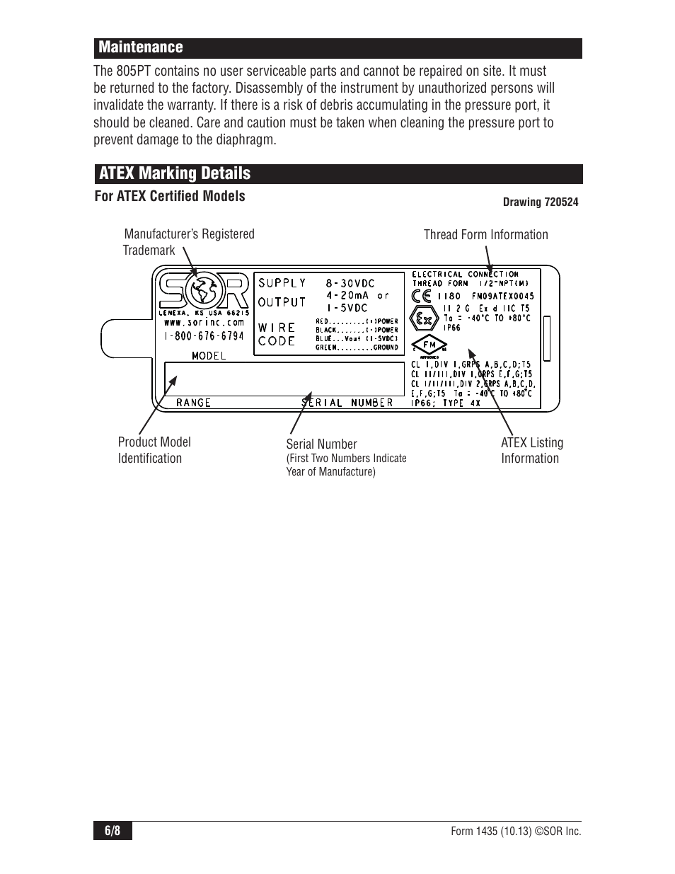 Atex marking details | SOR 805PT Pressure Transmitter User Manual | Page 6 / 8