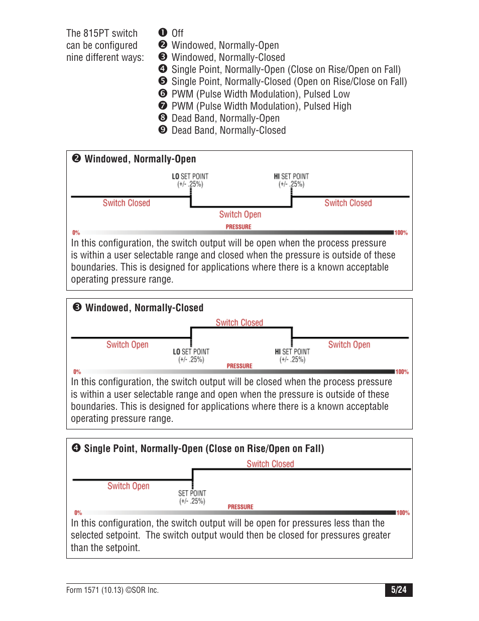 SOR 815PT Smart Pressure Transmitter User Manual | Page 5 / 24