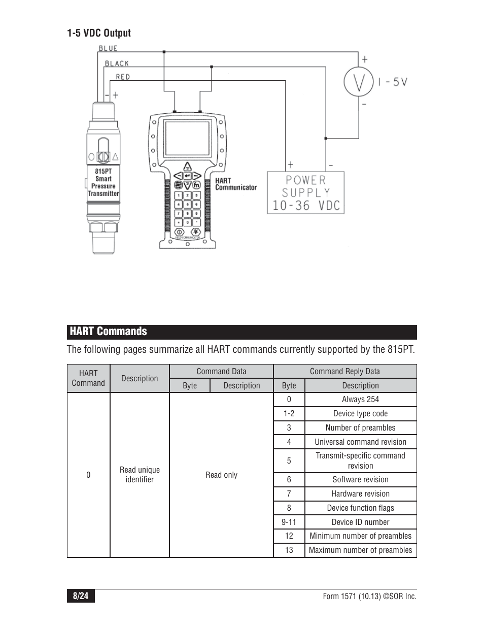 Hart commands, 5 vdc output | SOR 815PT Smart Pressure Transmitter User Manual | Page 8 / 24