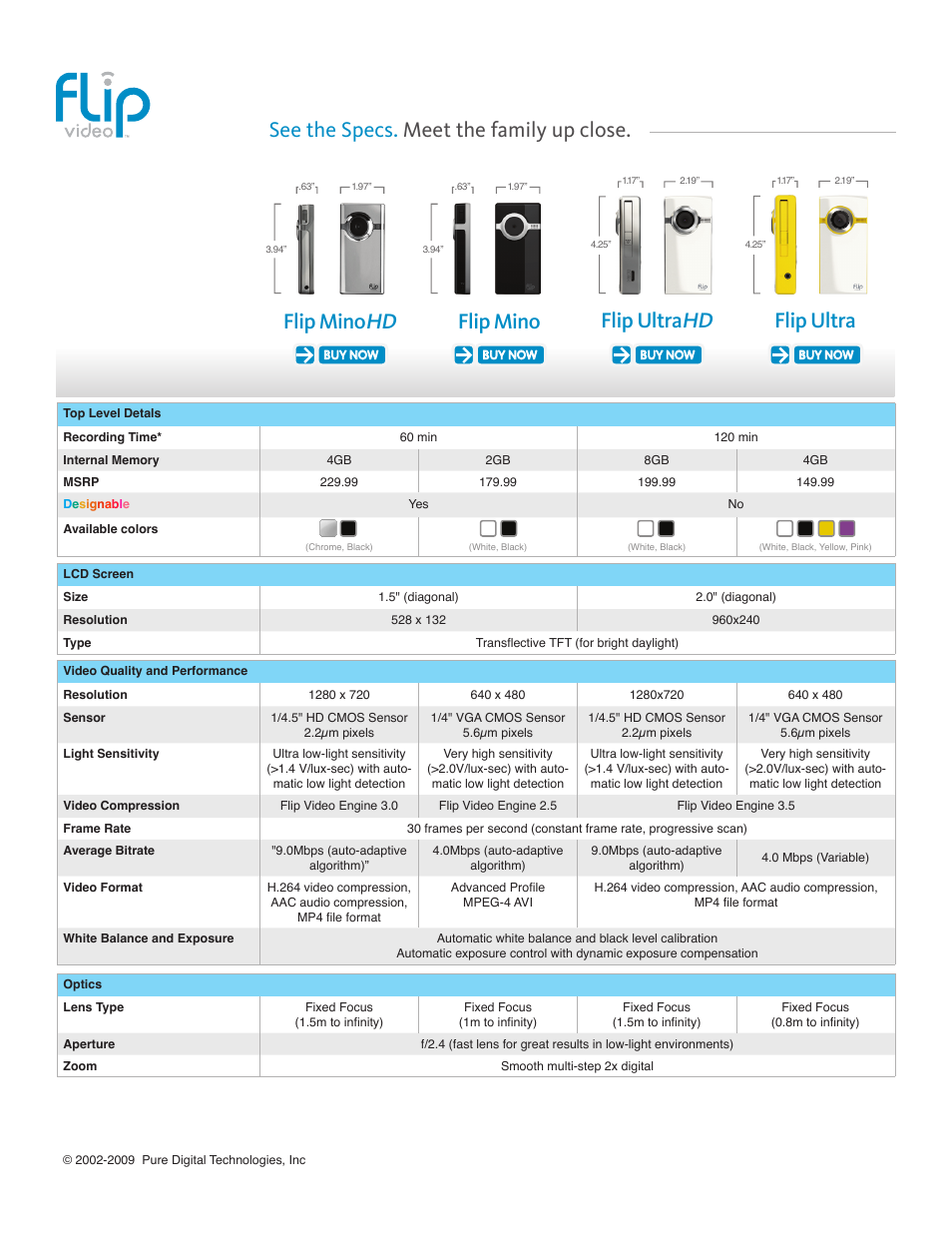 Pure Flip MinoHD 2H User Manual | 3 pages