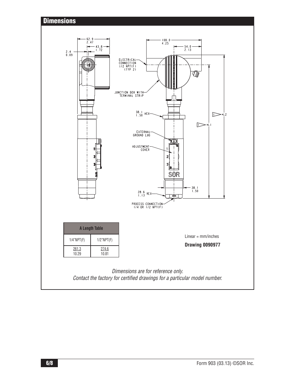 Dimensions | SOR 534CR Pressure Transmitter User Manual | Page 6 / 8