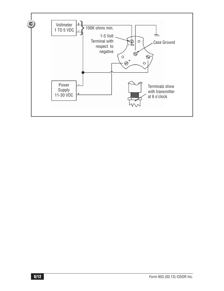 SOR 534HS Two-Wire Pressure Transmitters User Manual | Page 6 / 12