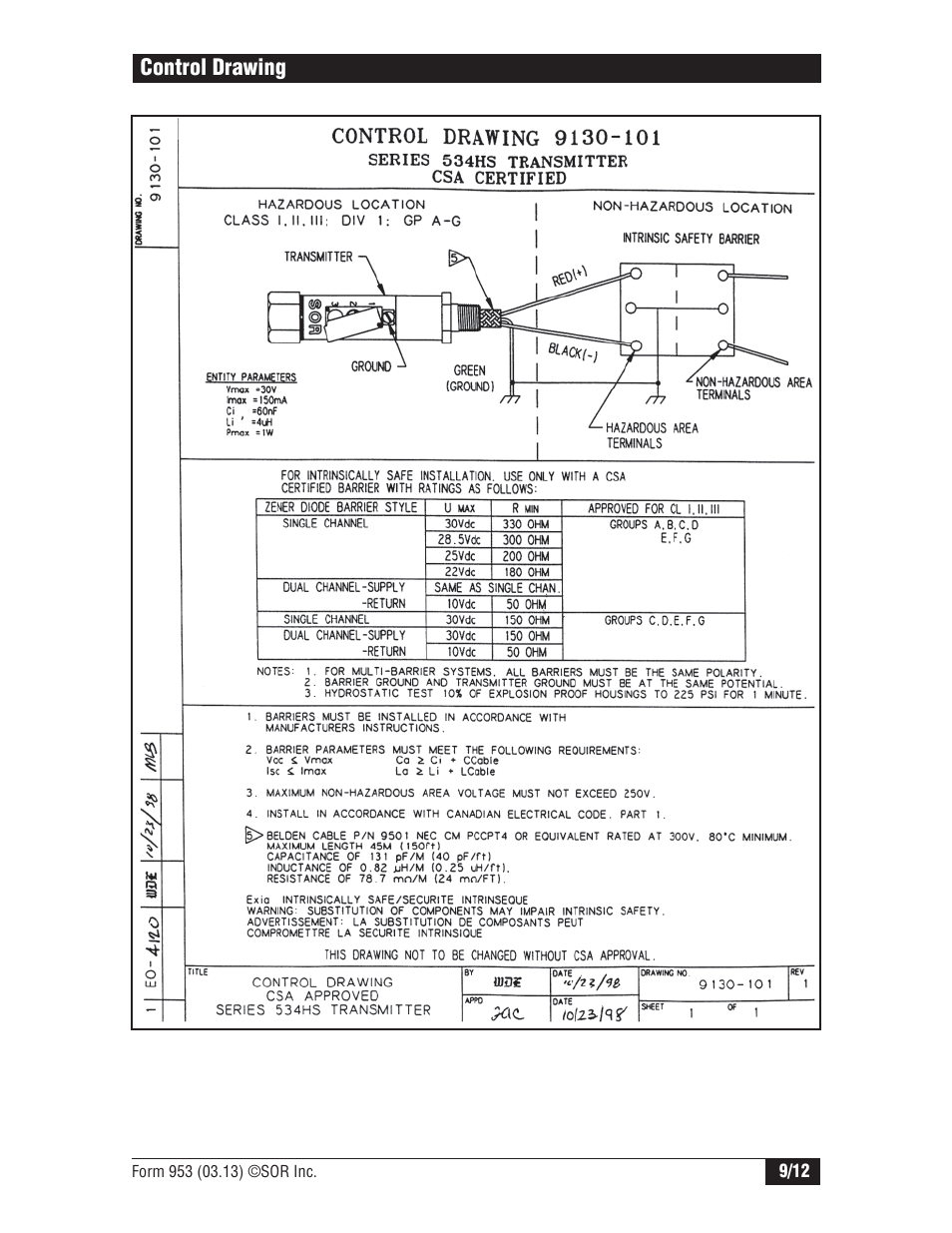 SOR 534HS Two-Wire Pressure Transmitters User Manual | Page 9 / 12