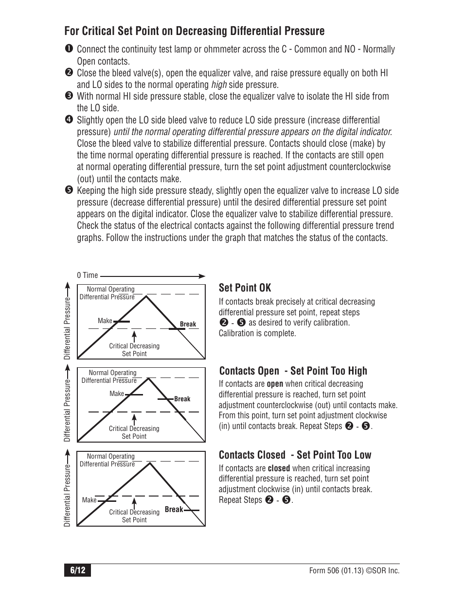 Set point ok, Contacts open - set point too high, Contacts closed - set point too low | SOR Single Diaphragm Weatherproof Differential Pressure Switch with Terminal Block Connections User Manual | Page 6 / 12
