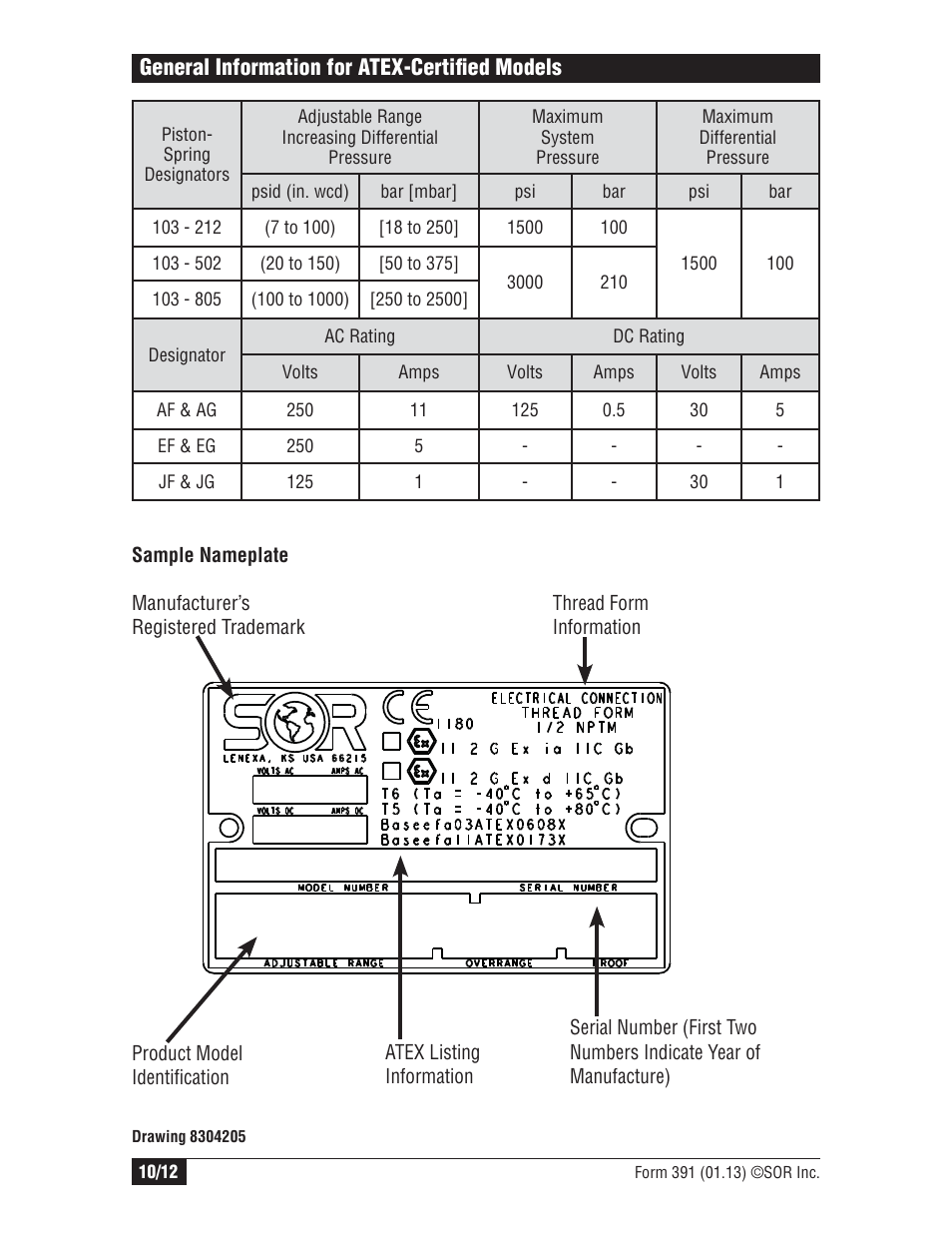 General information for atex-certifi ed models | SOR High Static Operation User Manual | Page 10 / 12