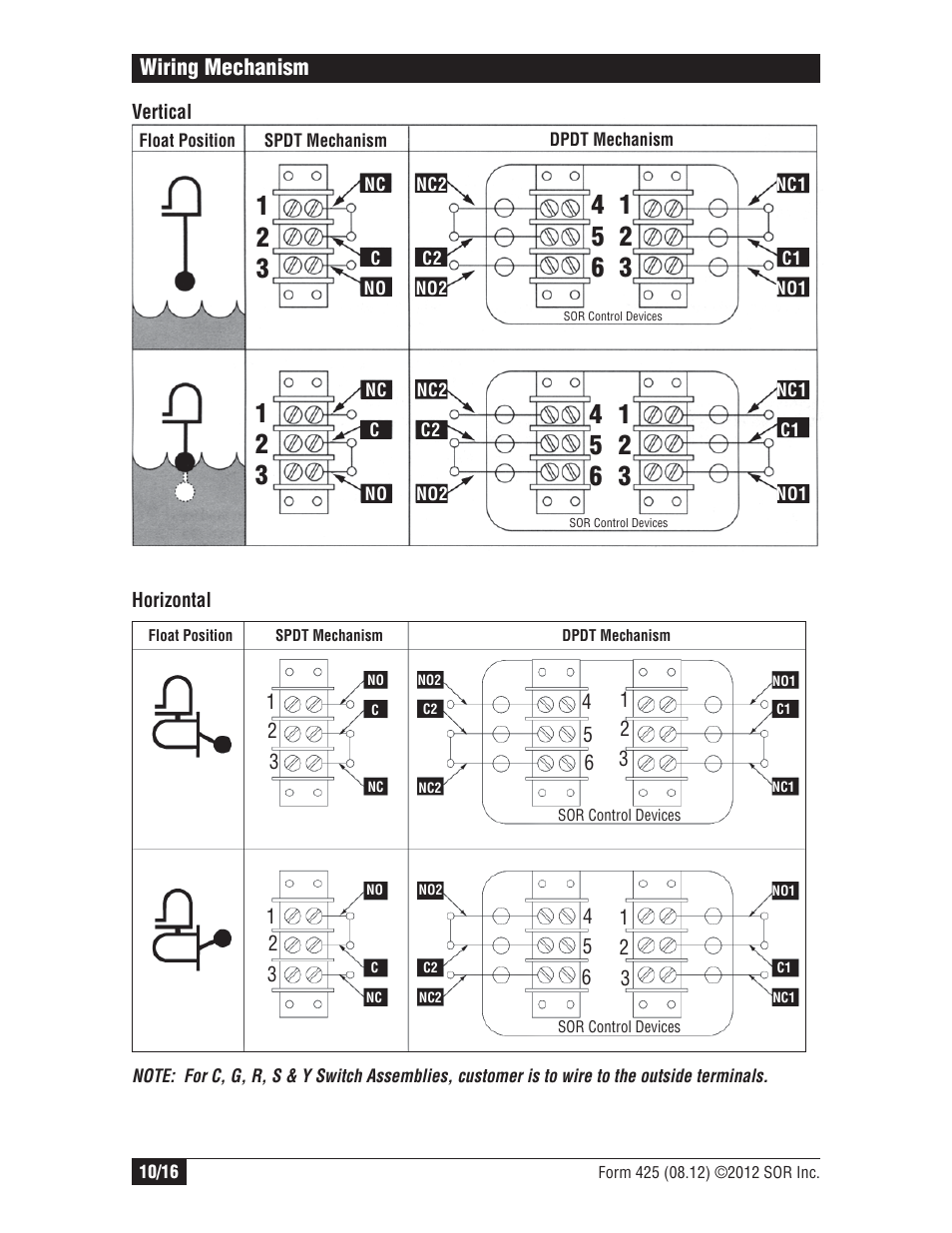 Wiring mechanism | SOR Vertical Displacer Top Mounted Series Level Switch User Manual | Page 10 / 16