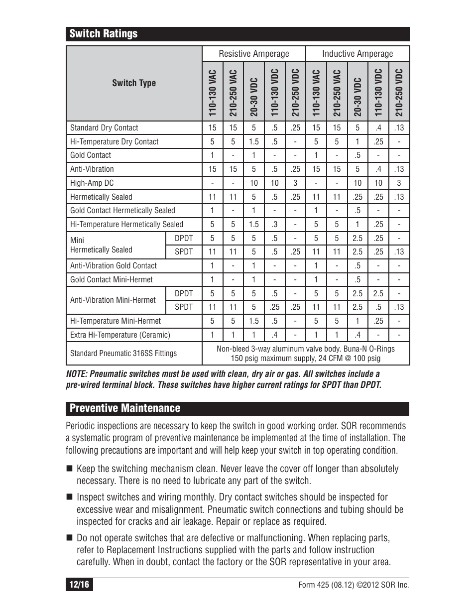 Switch ratings, Preventive maintenance | SOR Vertical Displacer Top Mounted Series Level Switch User Manual | Page 12 / 16