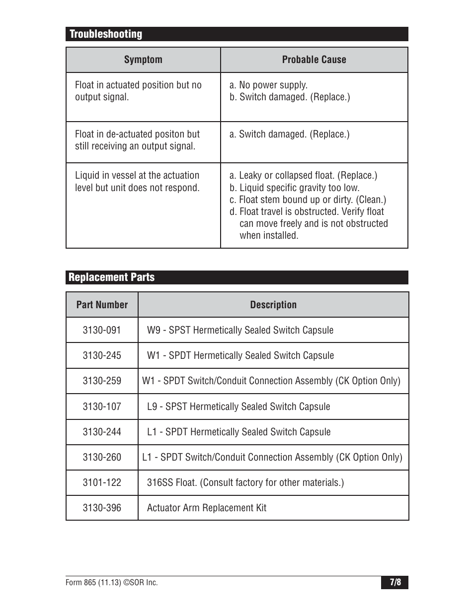SOR 1550 Top Mounted Level Switch User Manual | Page 7 / 8