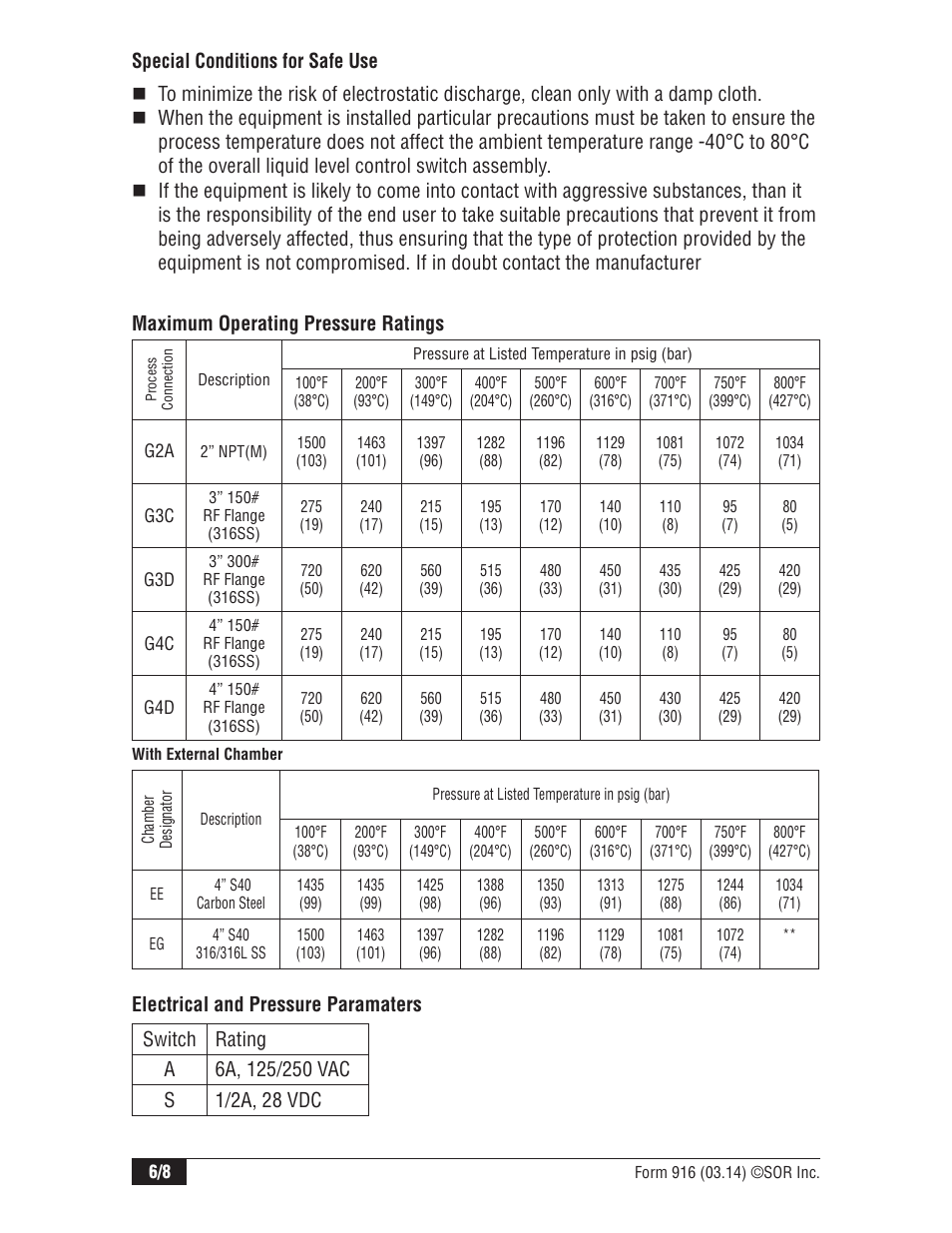 Maximum operating pressure ratings | SOR 1710 Compact Level Switch User Manual | Page 6 / 8