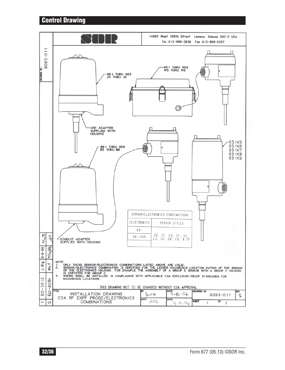 SOR Multi Point RF Level Switch User Manual | Page 32 / 36