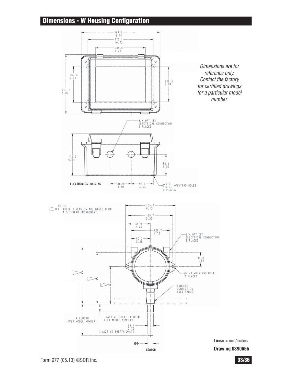 Dimensions - w housing confi guration | SOR Multi Point RF Level Switch User Manual | Page 33 / 36