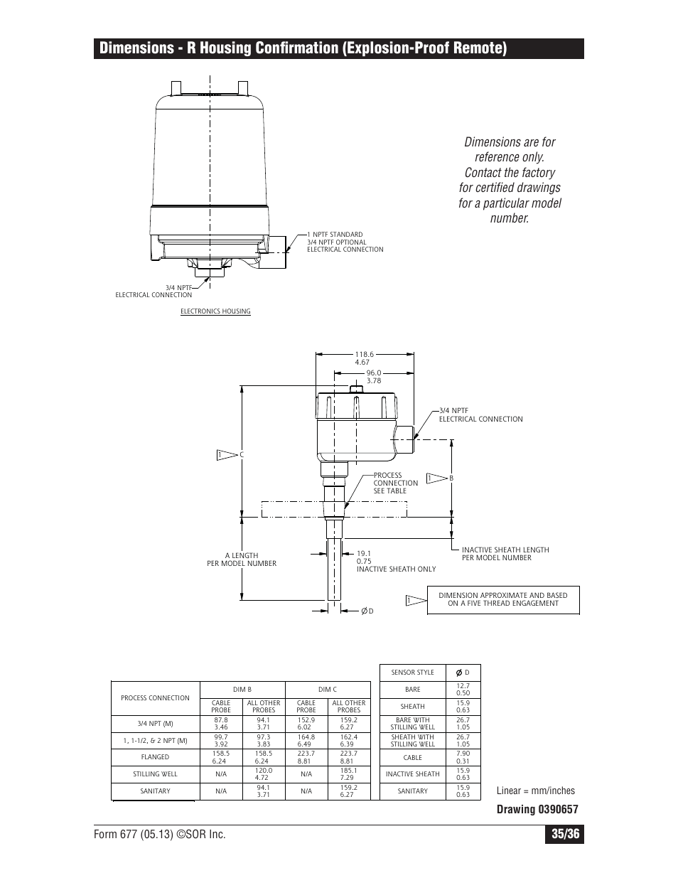 Linear = mm/inches | SOR Multi Point RF Level Switch User Manual | Page 35 / 36