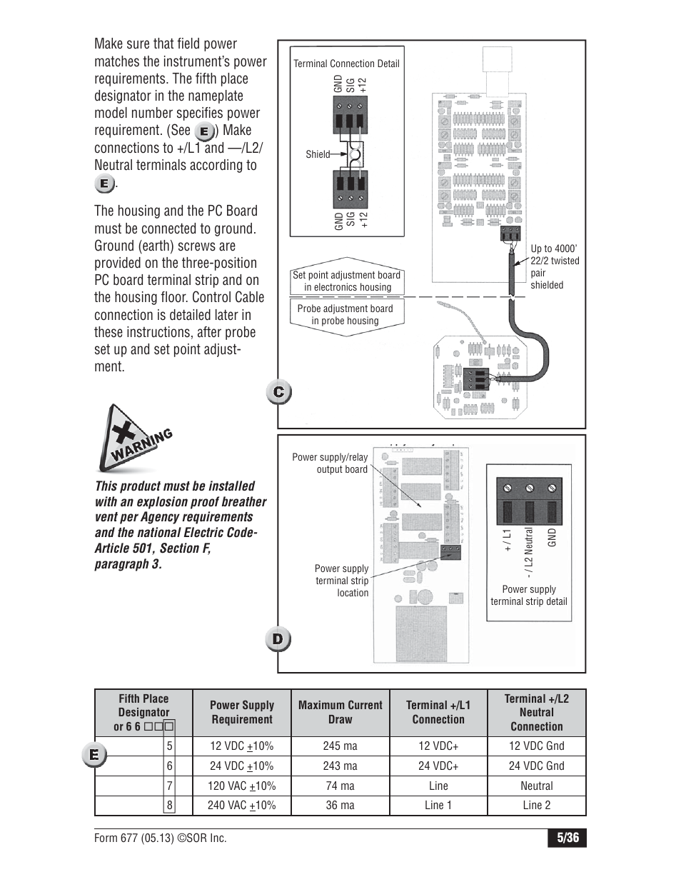 SOR Multi Point RF Level Switch User Manual | Page 5 / 36