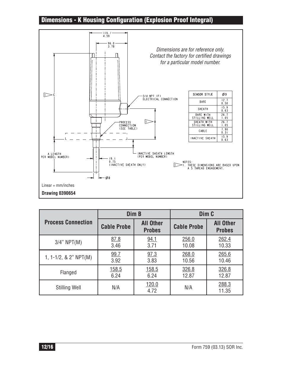 SOR Single Point RF Level Switch User Manual | Page 12 / 16