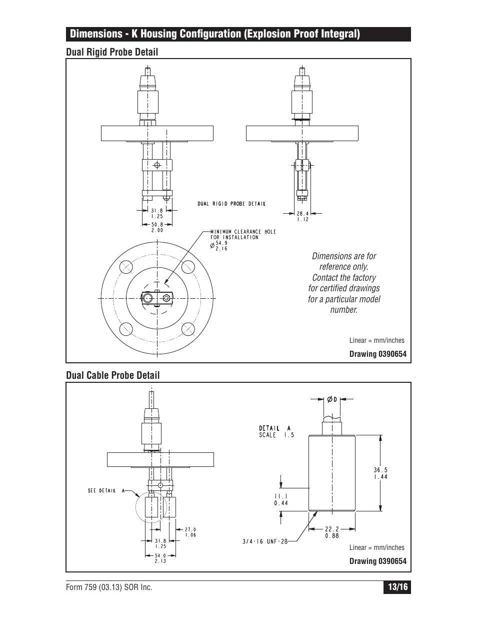 SOR Single Point RF Level Switch User Manual | Page 13 / 16
