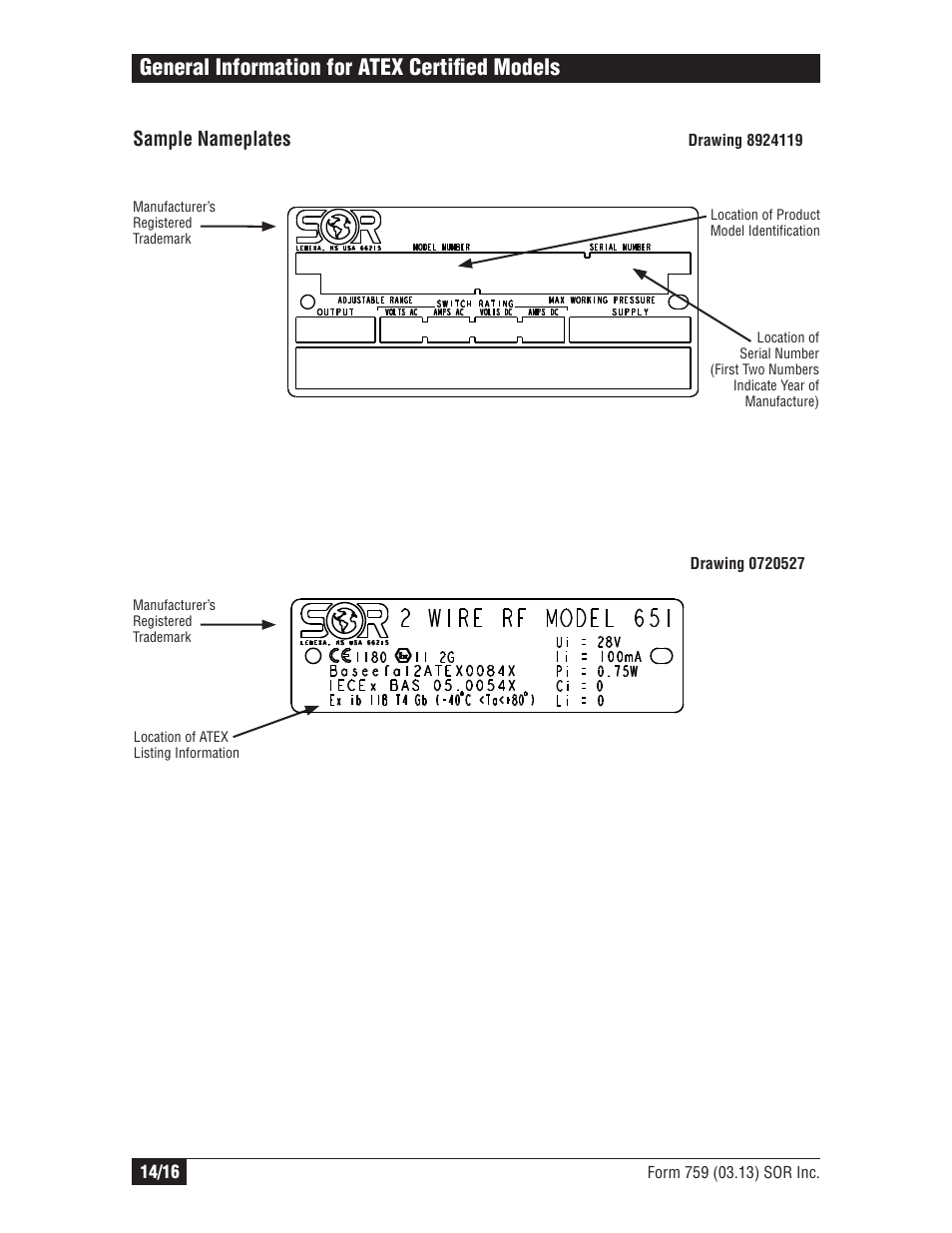 General information for atex certifi ed models, Sample nameplates | SOR Single Point RF Level Switch User Manual | Page 14 / 16