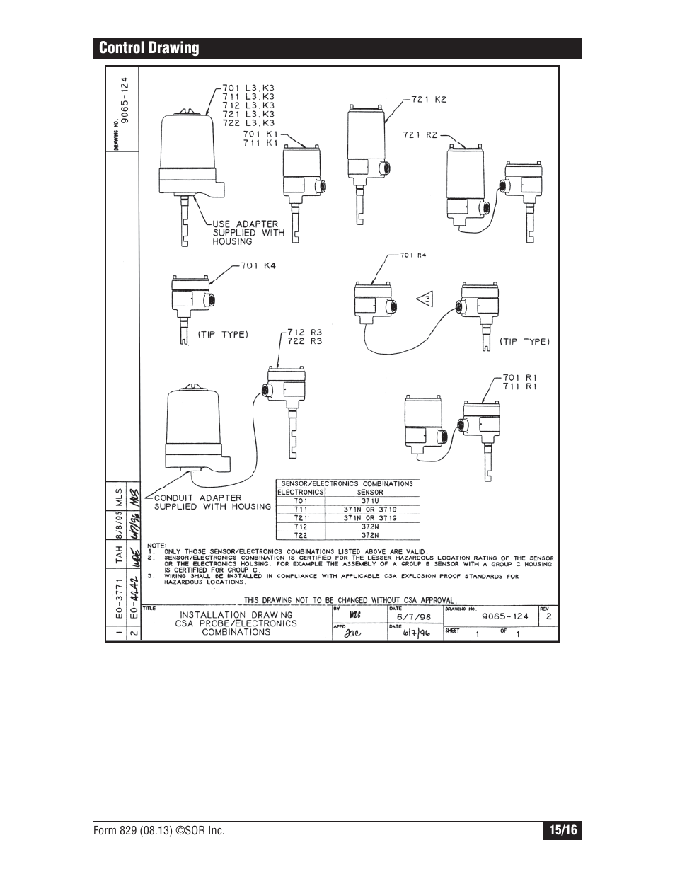 SOR Single Point Ultrasonic Level Switch User Manual | Page 15 / 16