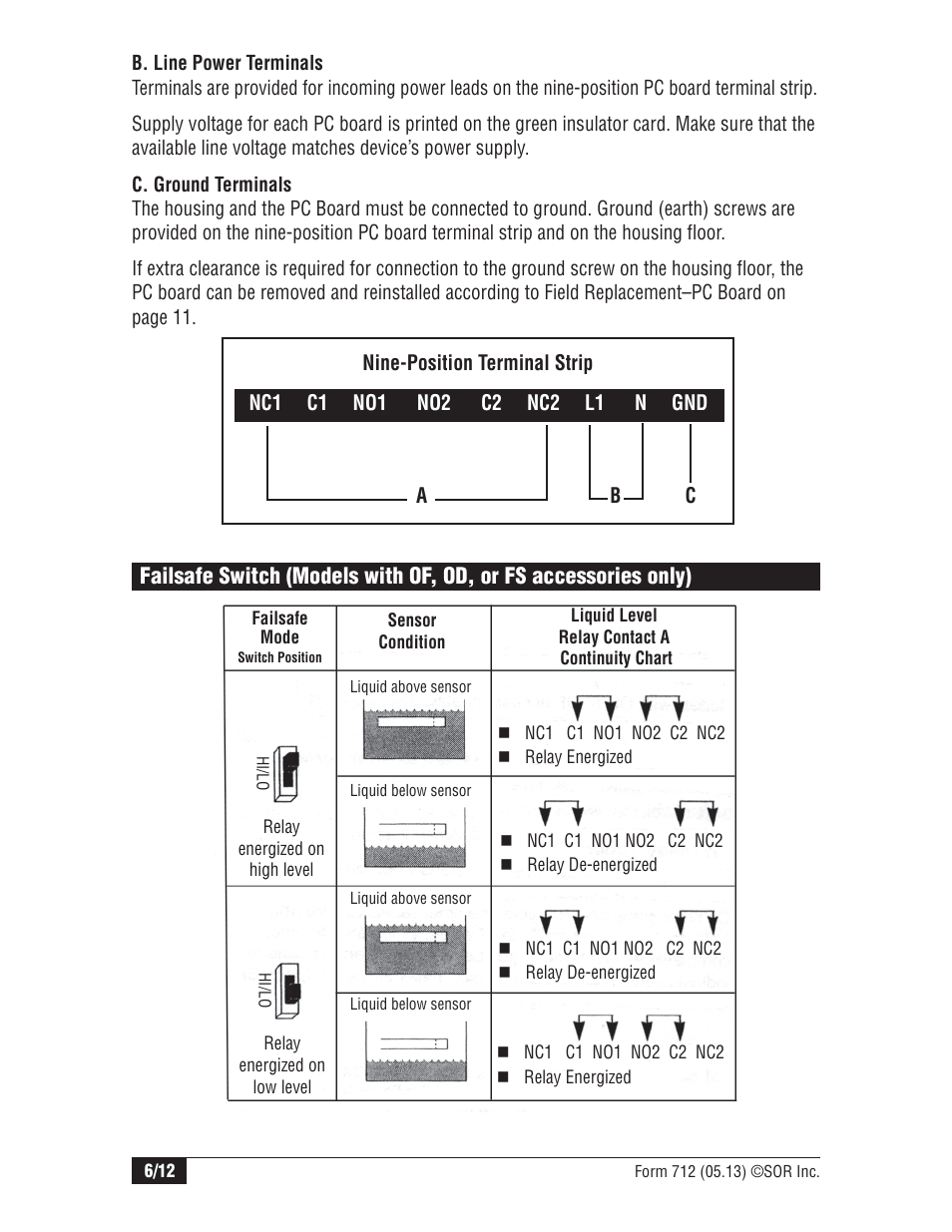 SOR Single Point Ultrasonic Level Switch User Manual | Page 6 / 12
