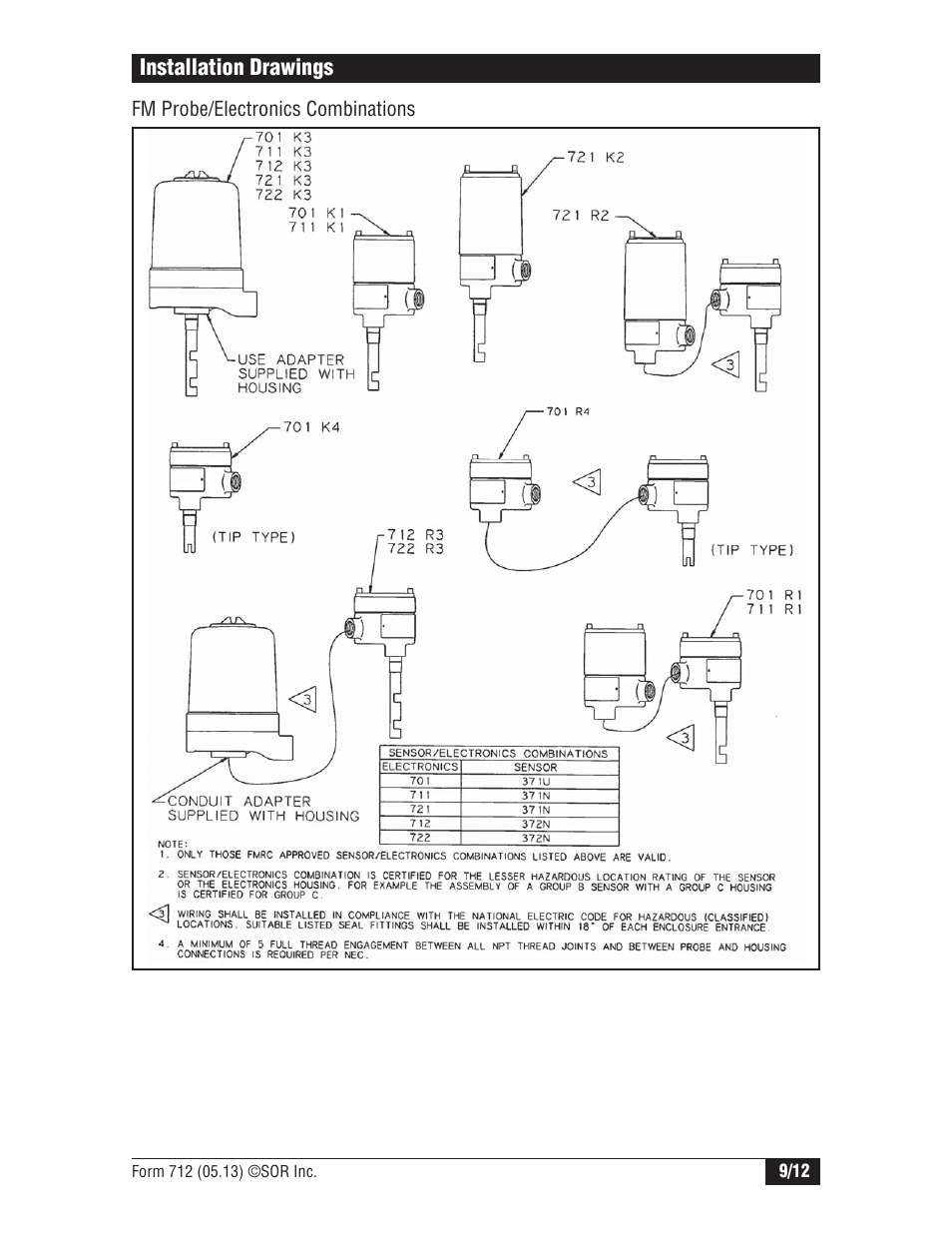 SOR Single Point Ultrasonic Level Switch User Manual | Page 9 / 12