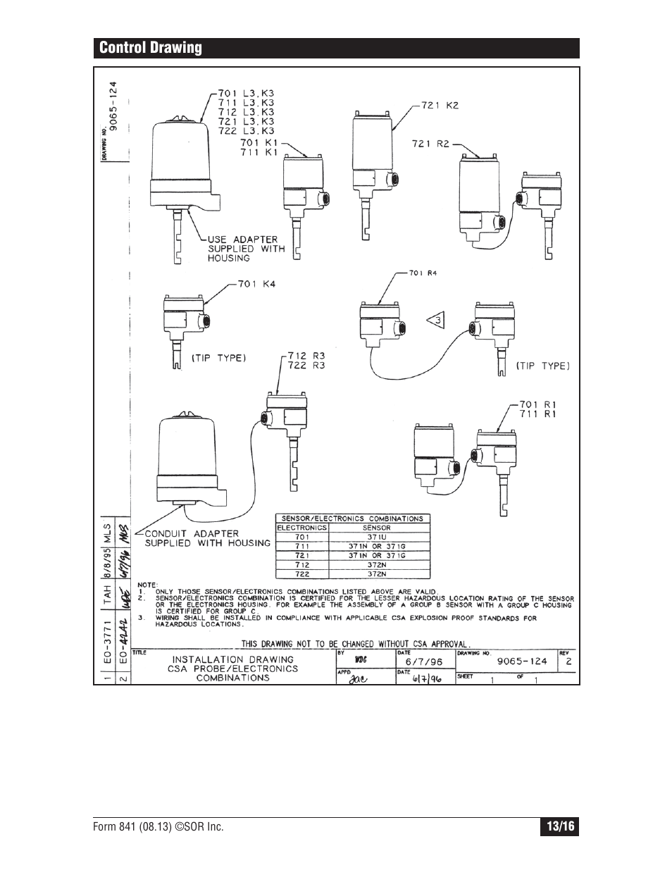 SOR Single Point Ultrasonic Level Switch User Manual | Page 13 / 16