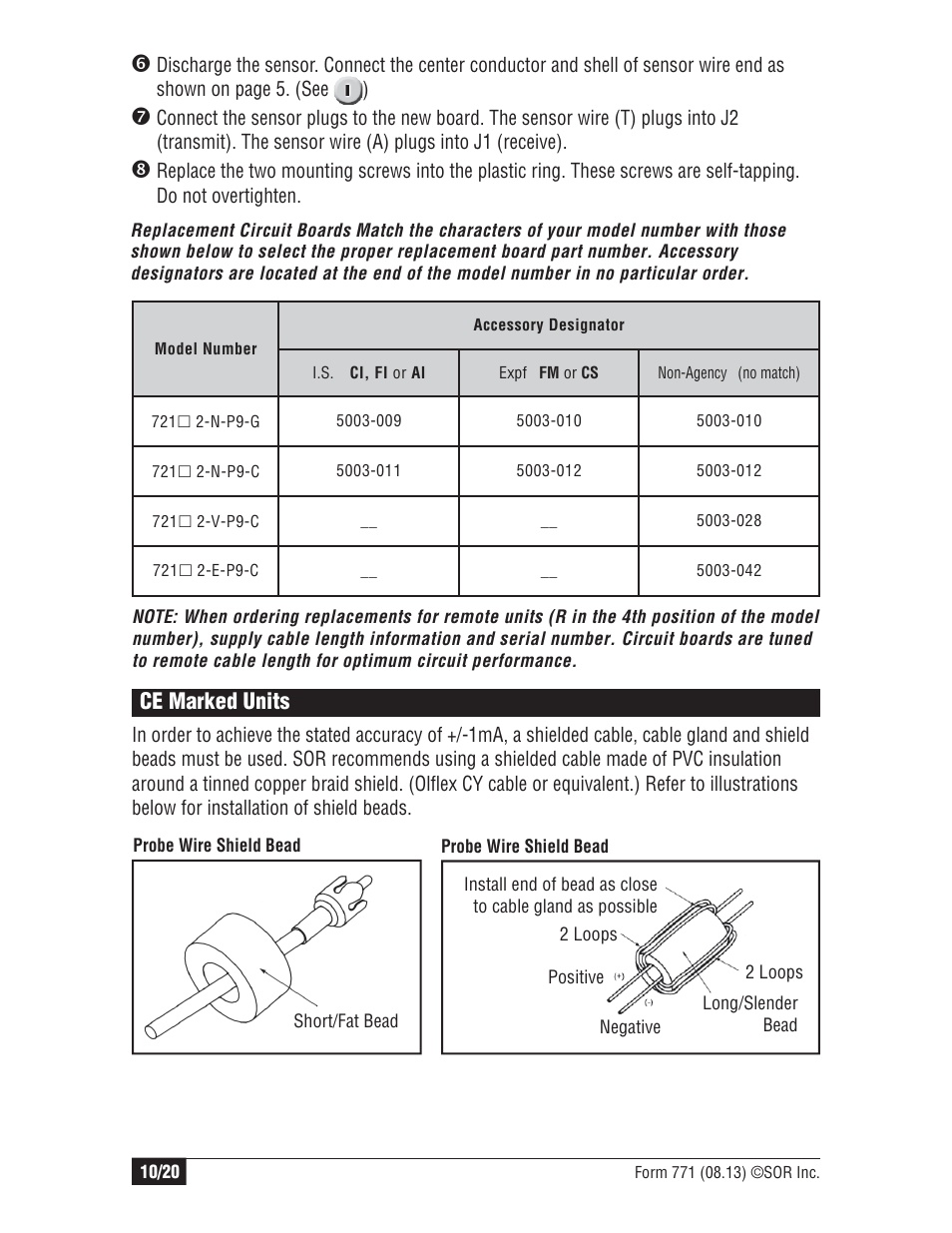 Ce marked units | SOR Single Point Ultrasonic Level Switch User Manual | Page 10 / 20