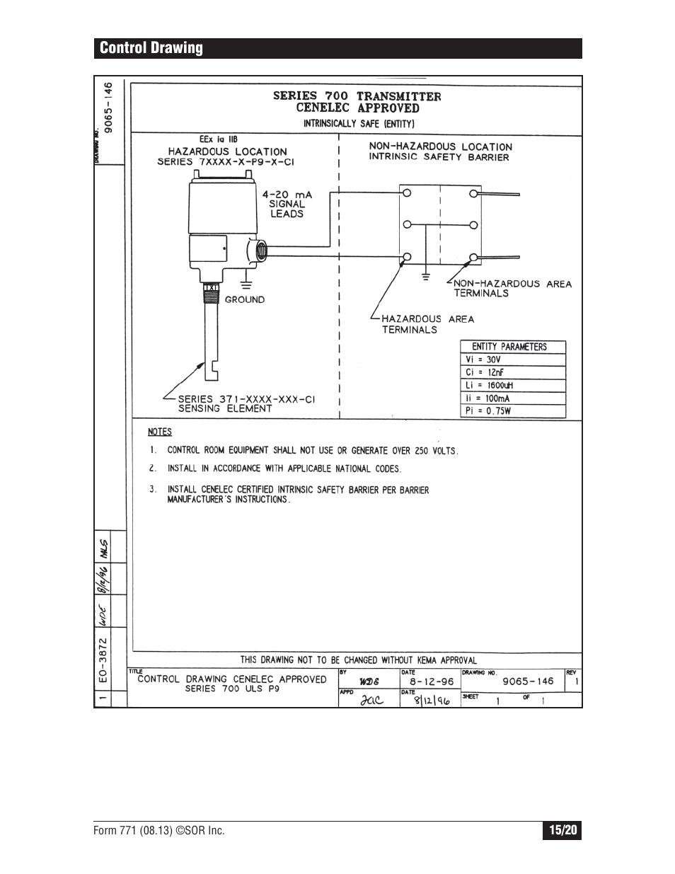 SOR Single Point Ultrasonic Level Switch User Manual | Page 15 / 20