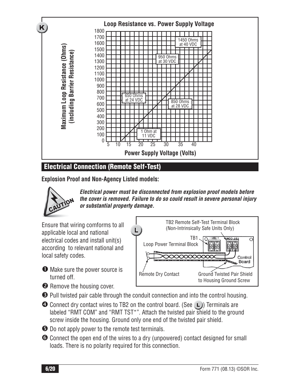 Electrical connection (remote self-test) | SOR Single Point Ultrasonic Level Switch User Manual | Page 6 / 20
