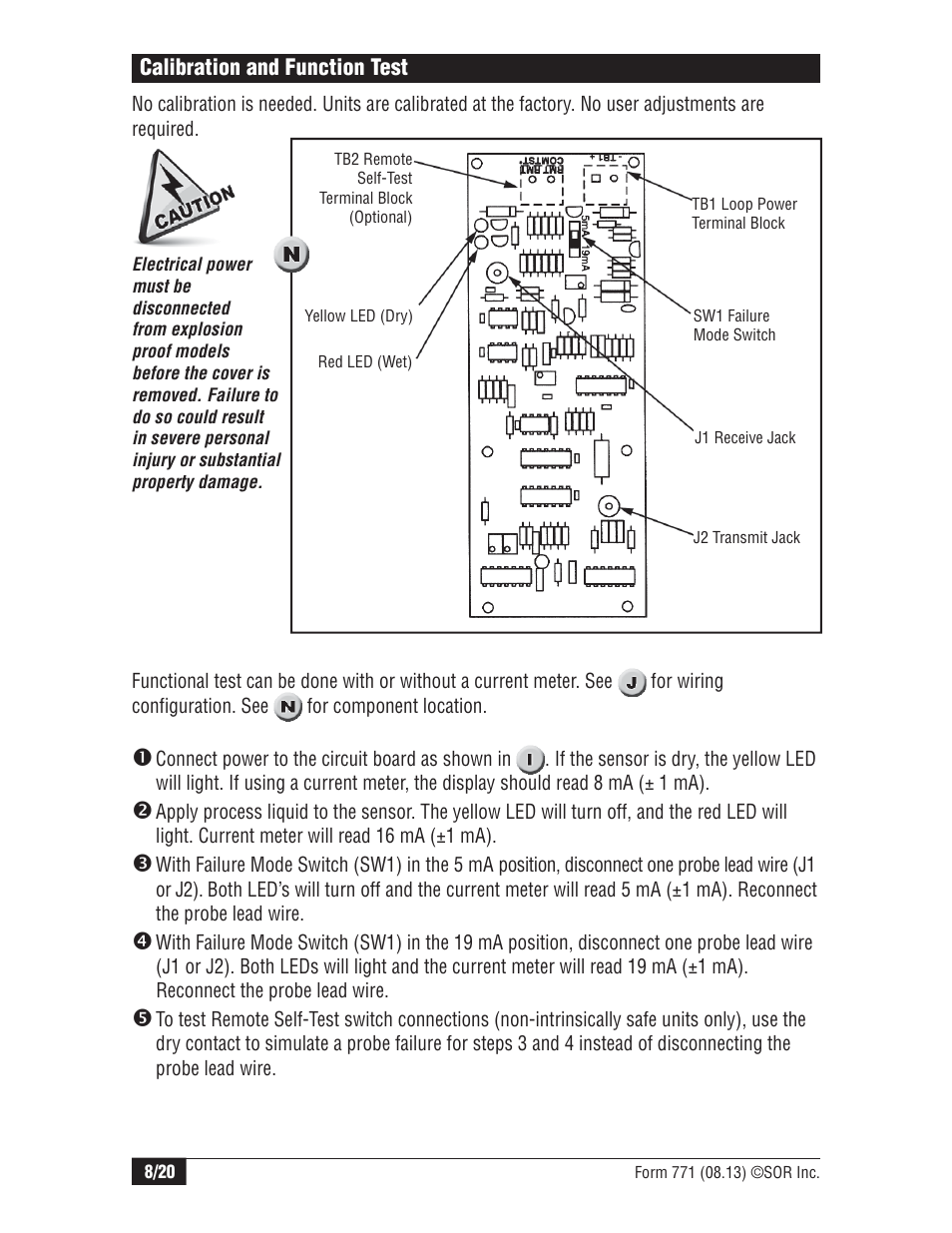 SOR Single Point Ultrasonic Level Switch User Manual | Page 8 / 20