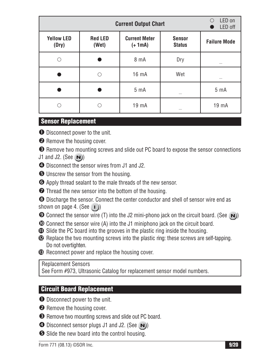 SOR Single Point Ultrasonic Level Switch User Manual | Page 9 / 20