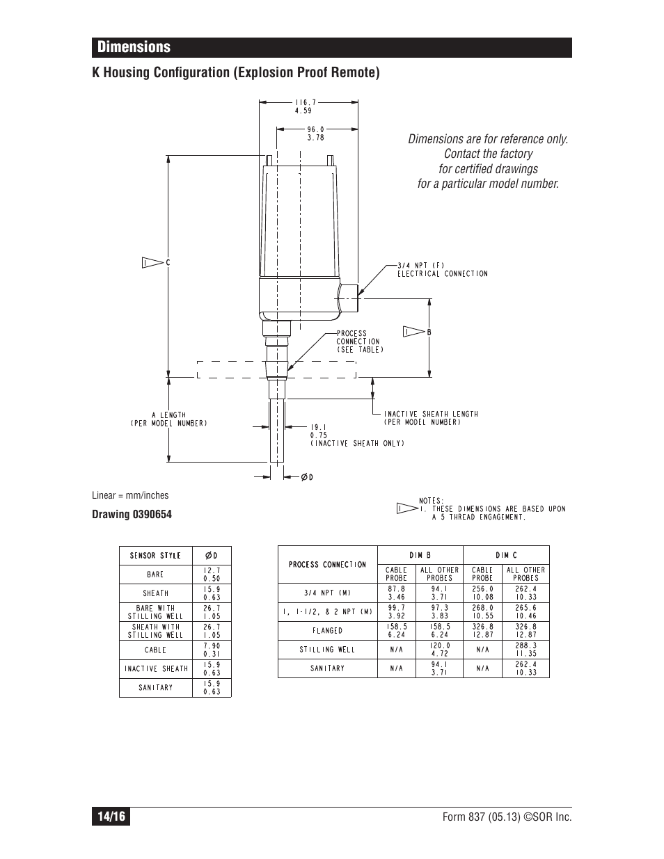 Dimensions | SOR RF Continuous Level Transmitter User Manual | Page 14 / 16