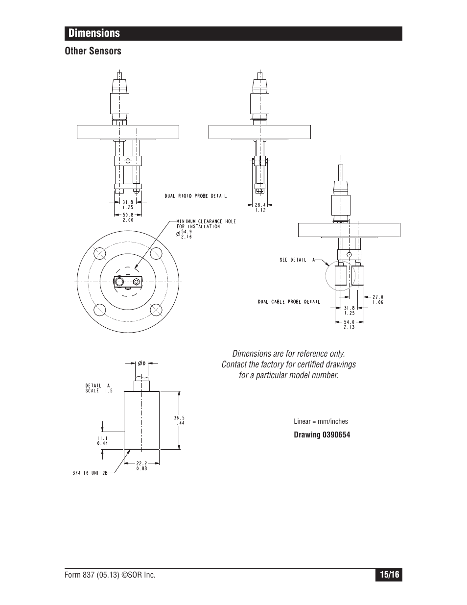Dimensions | SOR RF Continuous Level Transmitter User Manual | Page 15 / 16