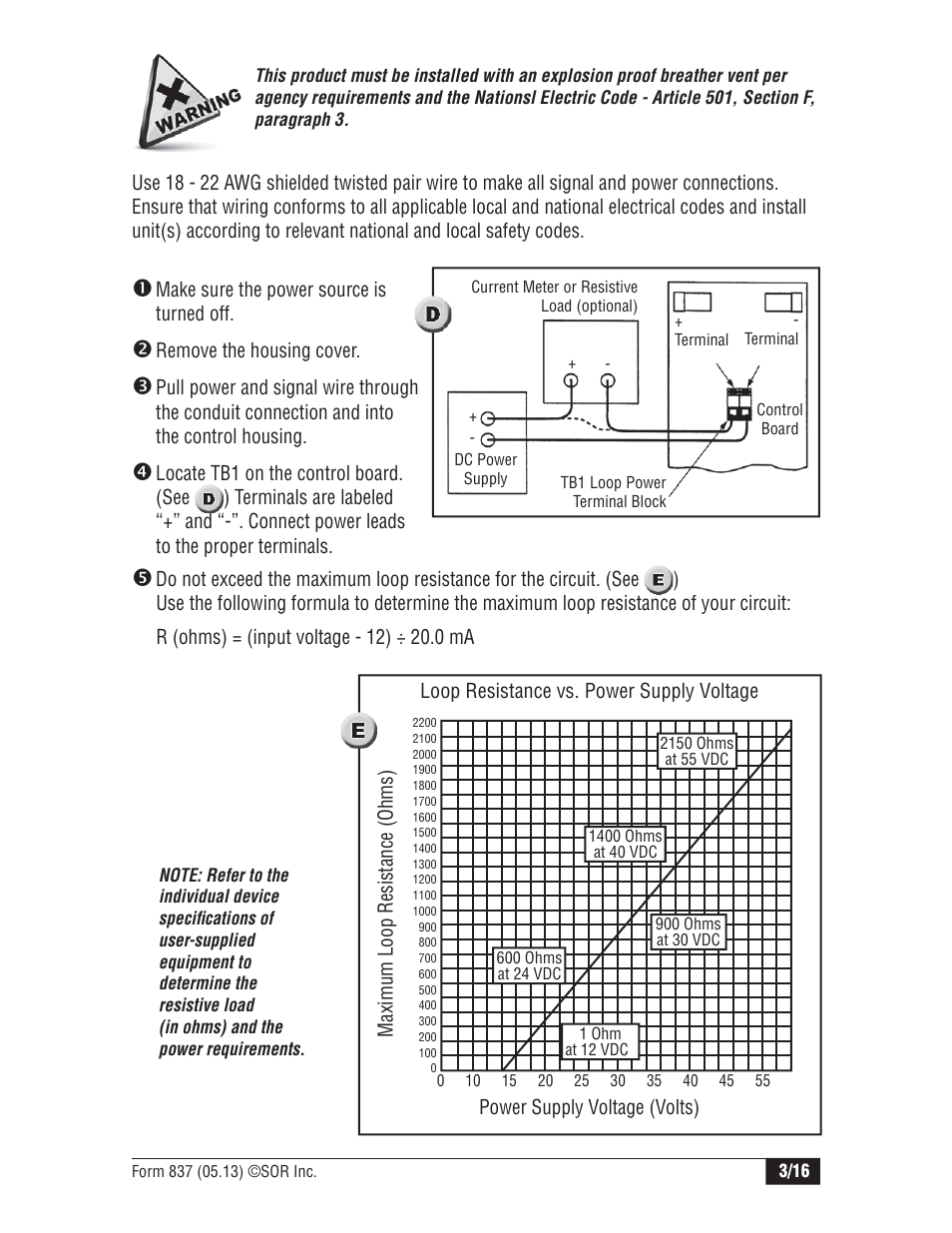 SOR RF Continuous Level Transmitter User Manual | Page 3 / 16