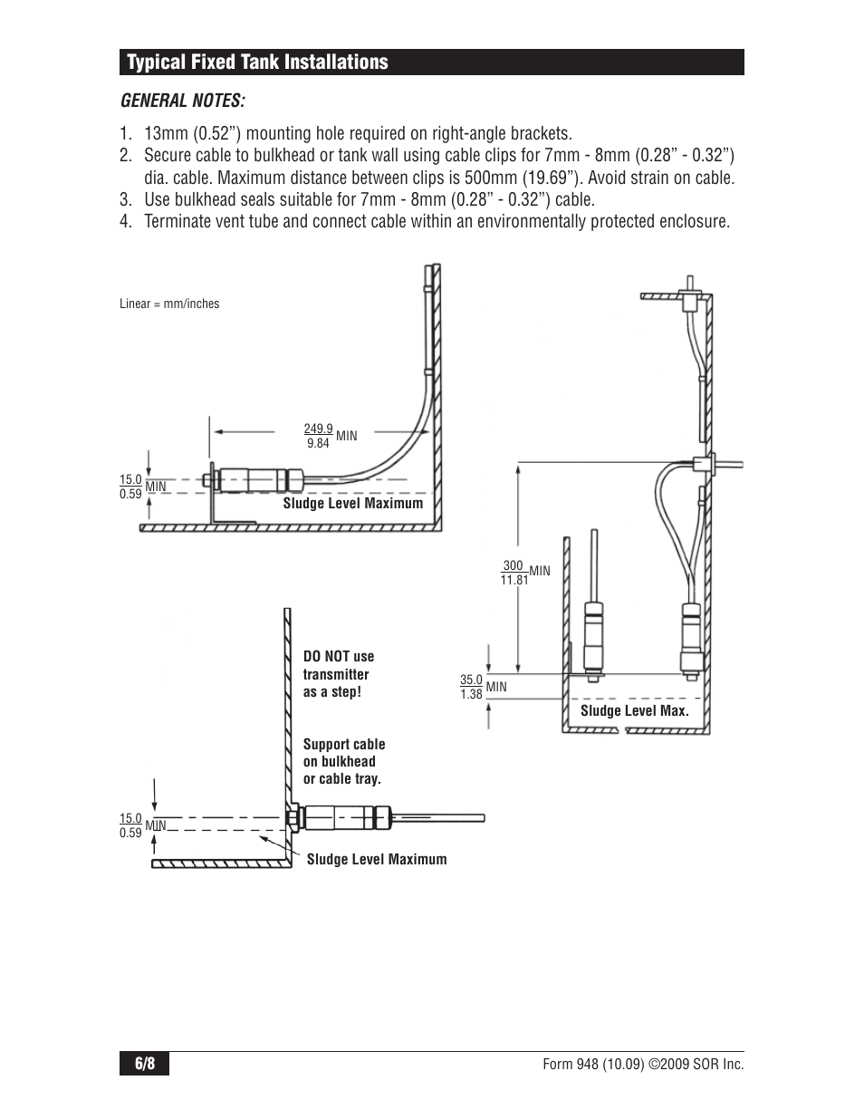 Typical fixed tank installations | SOR Submersible Hydrostatic Level Transmitter User Manual | Page 6 / 8