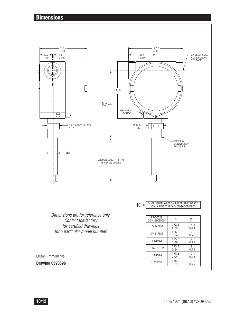 Dimensions | SOR Thermal Differential Flow Switch User Manual | Page 10 / 12