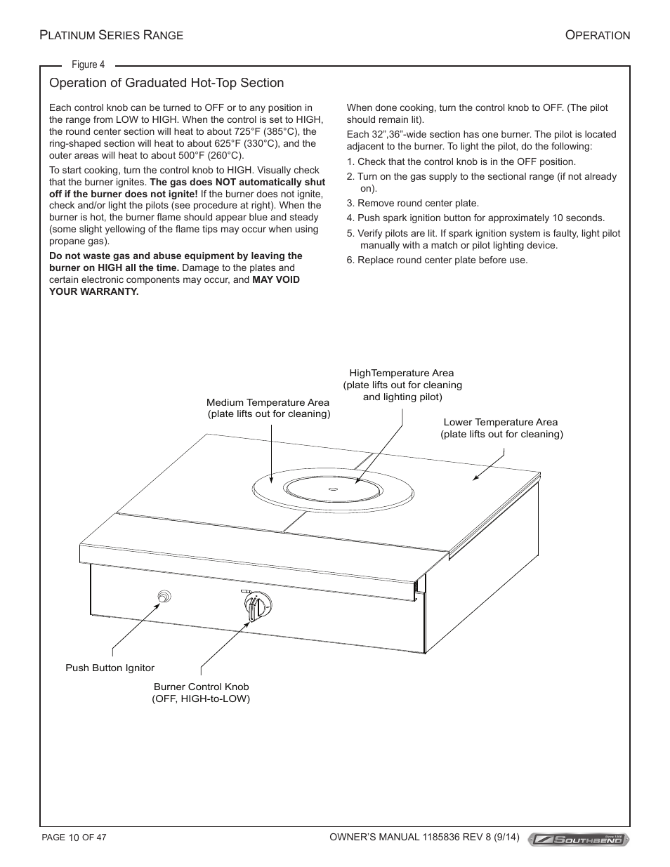 Southbend P32N-TT User Manual | Page 10 / 54