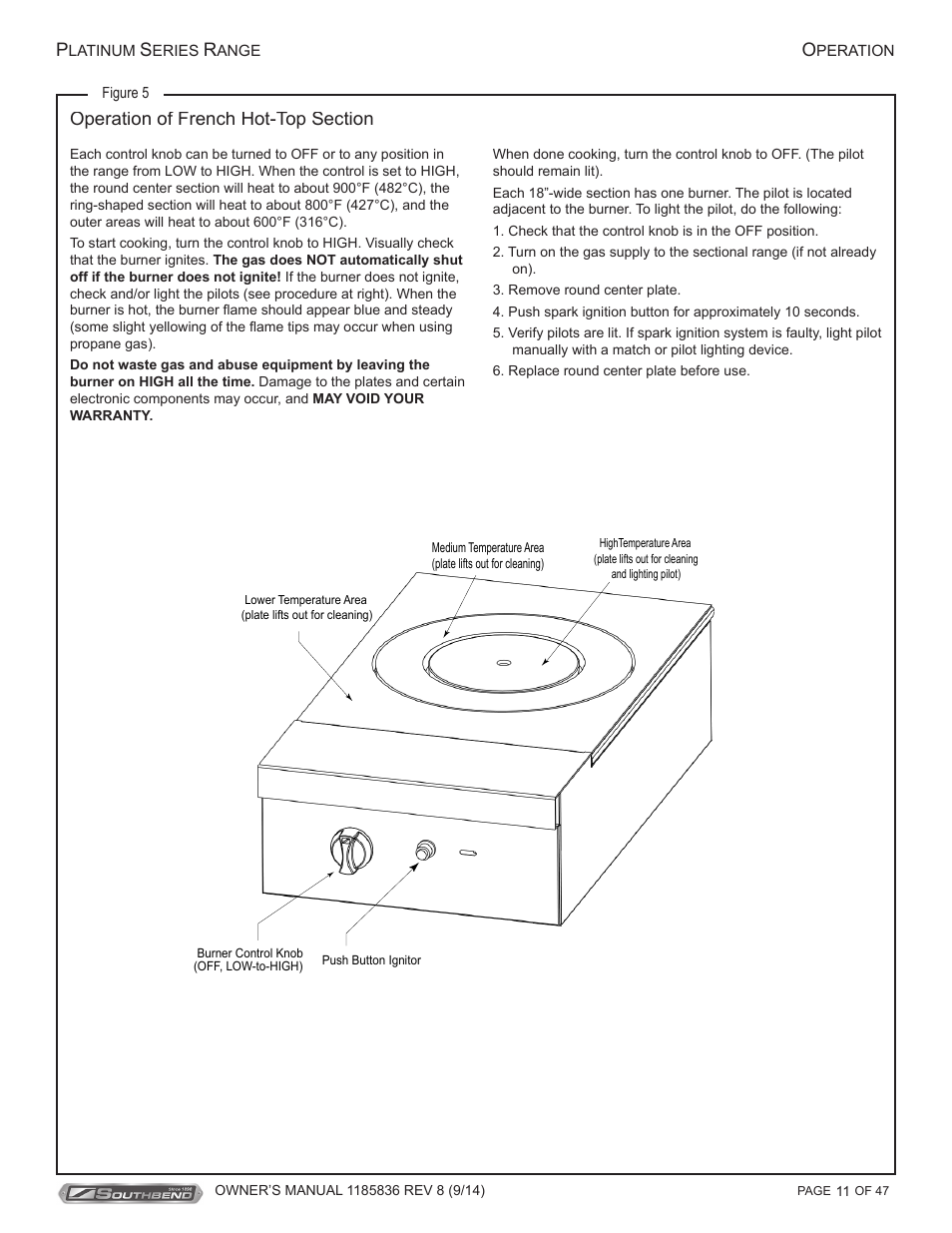 Southbend P32N-TT User Manual | Page 11 / 54